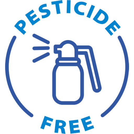 Residual Pesticides